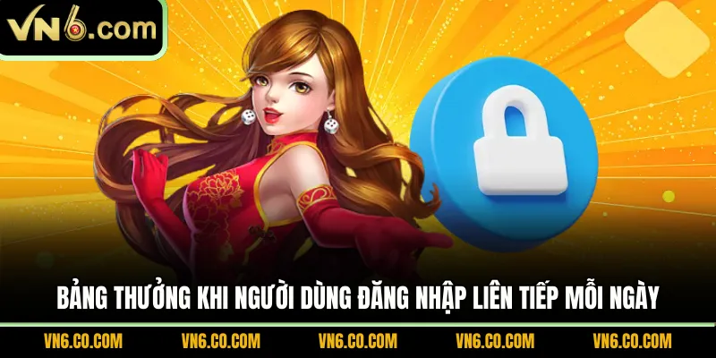 Bảng thưởng khi người dùng đăng nhập liên tiếp mỗi ngày
